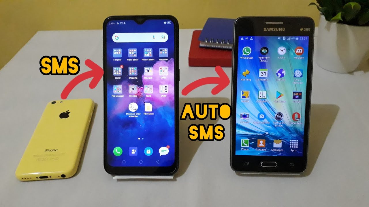 Mudah FORWARD meneruskan  SMS / SMS Otomatis | SMS copy