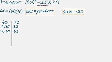 Factoring Trinomials AC Method - 2