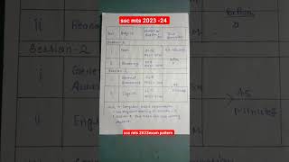 Ssc Mts Exam Pattern 202324