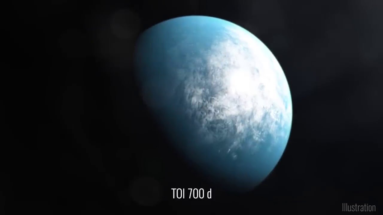 Scientists Discover New EarthSized YouTube