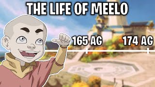 The Life Of Meelo (Avatar)