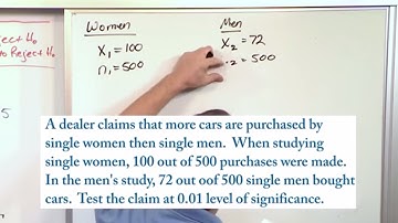 Lesson 10 - Hypothesis Testing - Two Proportions - Large Independent Samples, Part 3