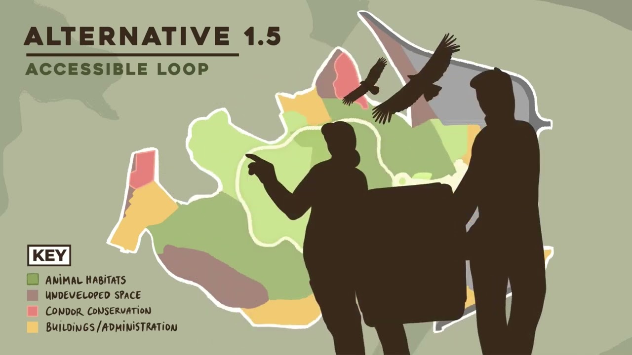 2022 L.A. Zoo Vision Plan Alternative 1.5 Spotlight: Condor Corridor