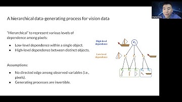 [CVPR 2023] Understanding Masked Autoencoders via Hierarchical Latent Variable Models