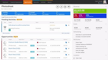 Creating Projects | Current RMS