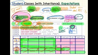 EECS3311 W20 20200302