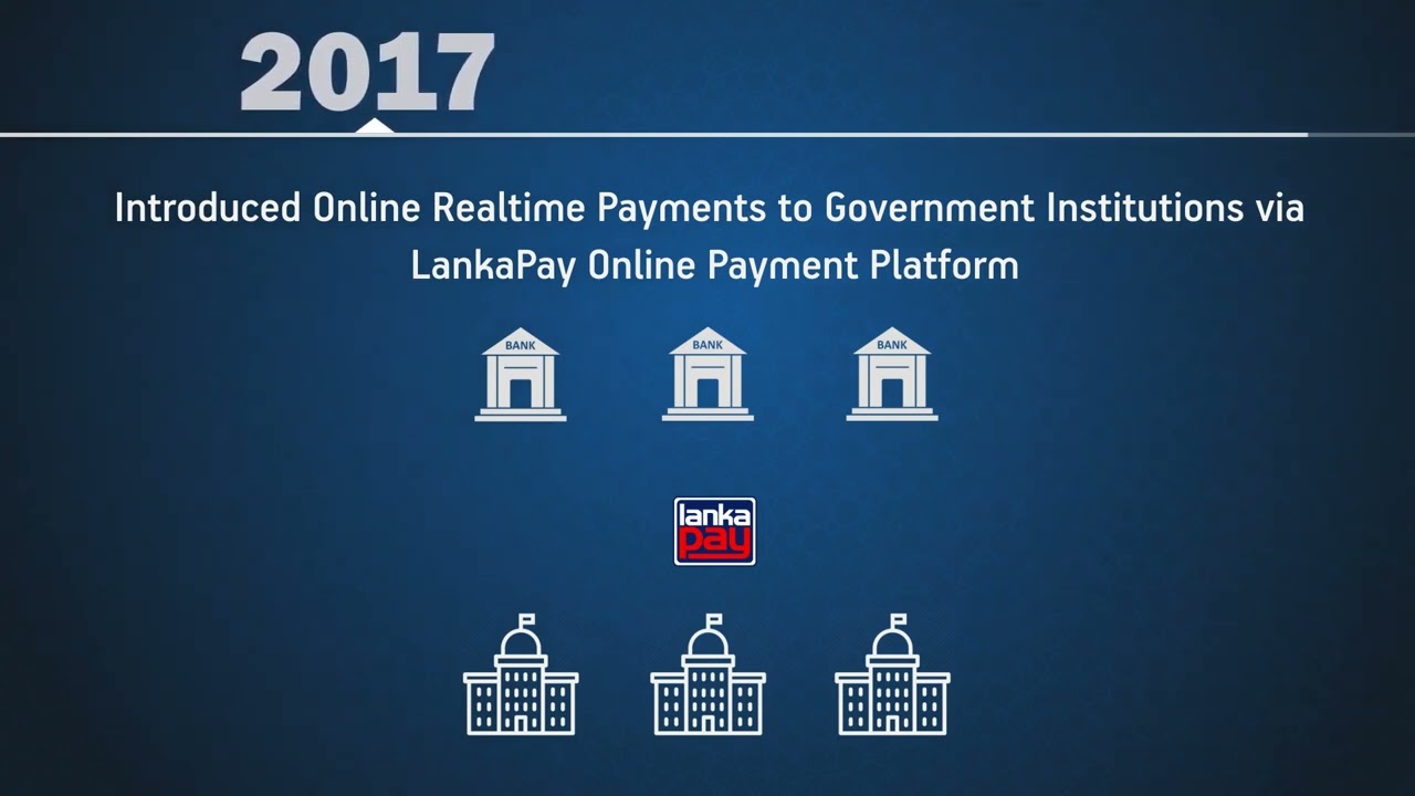 Animated video profile for LankaPay