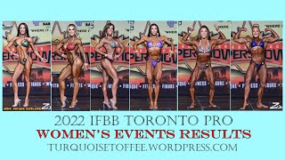 2022 Ifbb Toronto Pro Bikini Wellness Fitness Figure Womens Physique And Bodybuilding Results
