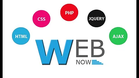 SlideDown and SlideUp jquery tutorial for beginners