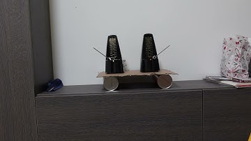 Metronome anti-phase synchronization.