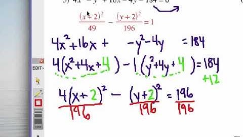 How to Complete the Square: Self Quiz 3
