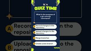 What is the purpose of a git commit command? #GitCommit #VersionControl #GitWorkflow #DevTools #quiz