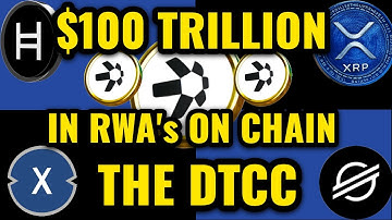 🚨$100 biljoen aan RWA