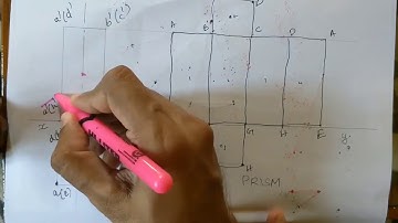 Development of Square Prism Problem No: 1
