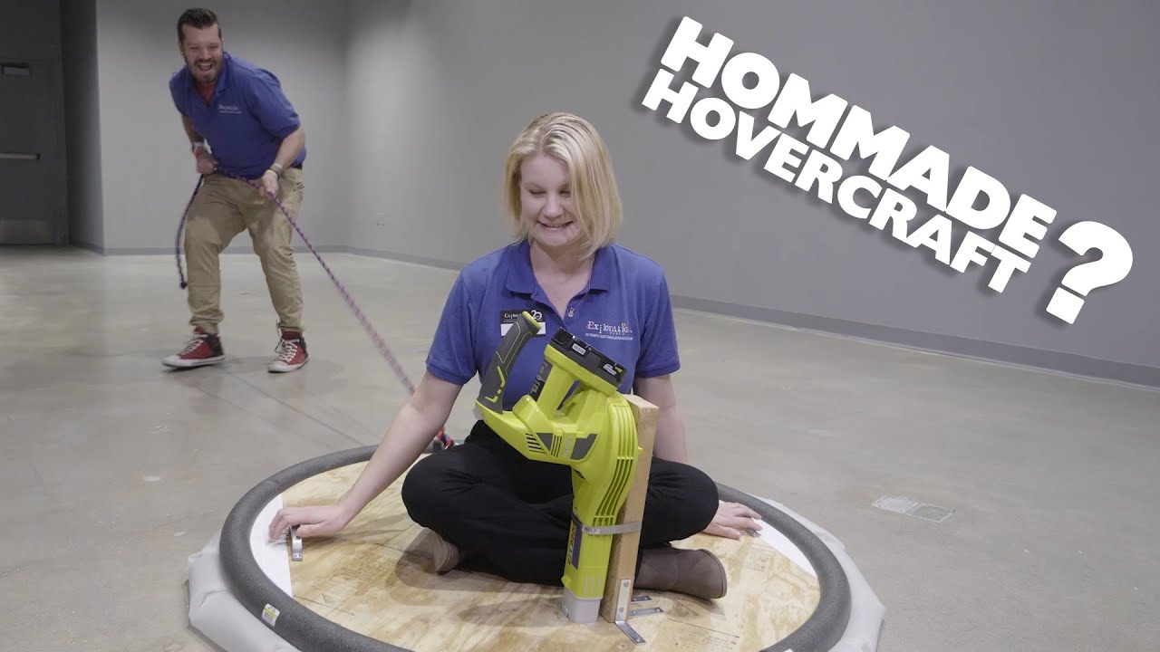 Balanced and unbalanced forces