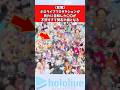 【悲報】ホロライブプロダクションが新たに告知した〇〇が不評すぎて賛否の嵐となる #ホロライブ #vtuber