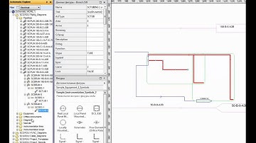 AVEVA  Diagrams  Customisation  Highlight shape
