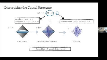 Sumati Surya - Causality and the Quantum Gravity Path Integral