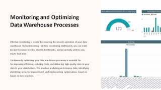 DATA WAREHOUSE ASSIGNMENT -2 /BY   MOHAMED IBRAHIM S