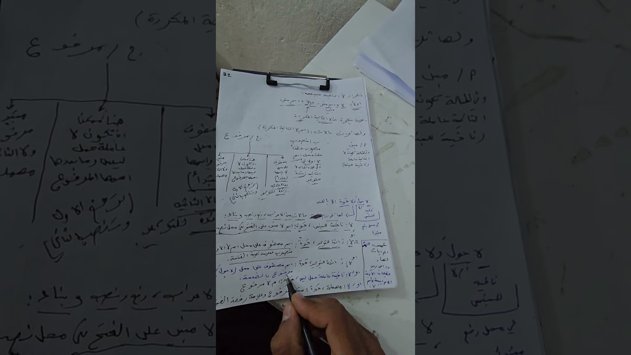 لا النافية للجنس على الفية ابن مالك شرح ابن عقيل محاضرة واحدة