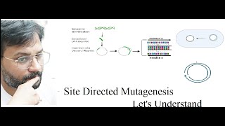 Site-directed mutagenesis