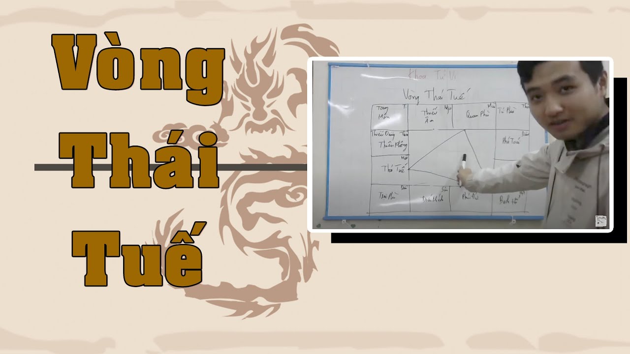 Mẫu Người Thẳng Thắn Chính Trực Trong Khoa Tử Vi Vòng Thái Tuế ( Thái Tuế - Bạch Hổ - Quan Phù)