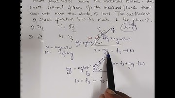 A block kept on a rough inclined plane, as shown in the figure, remains at rest up to a maximum
