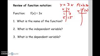 Introduction to 2.6 Function Notation Review