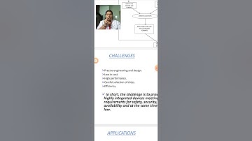 Embedded Systems - Introduction to Embedded System Design