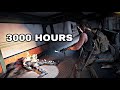 What 3000 Hours of The Last Of Us 2 Remastered looks like..