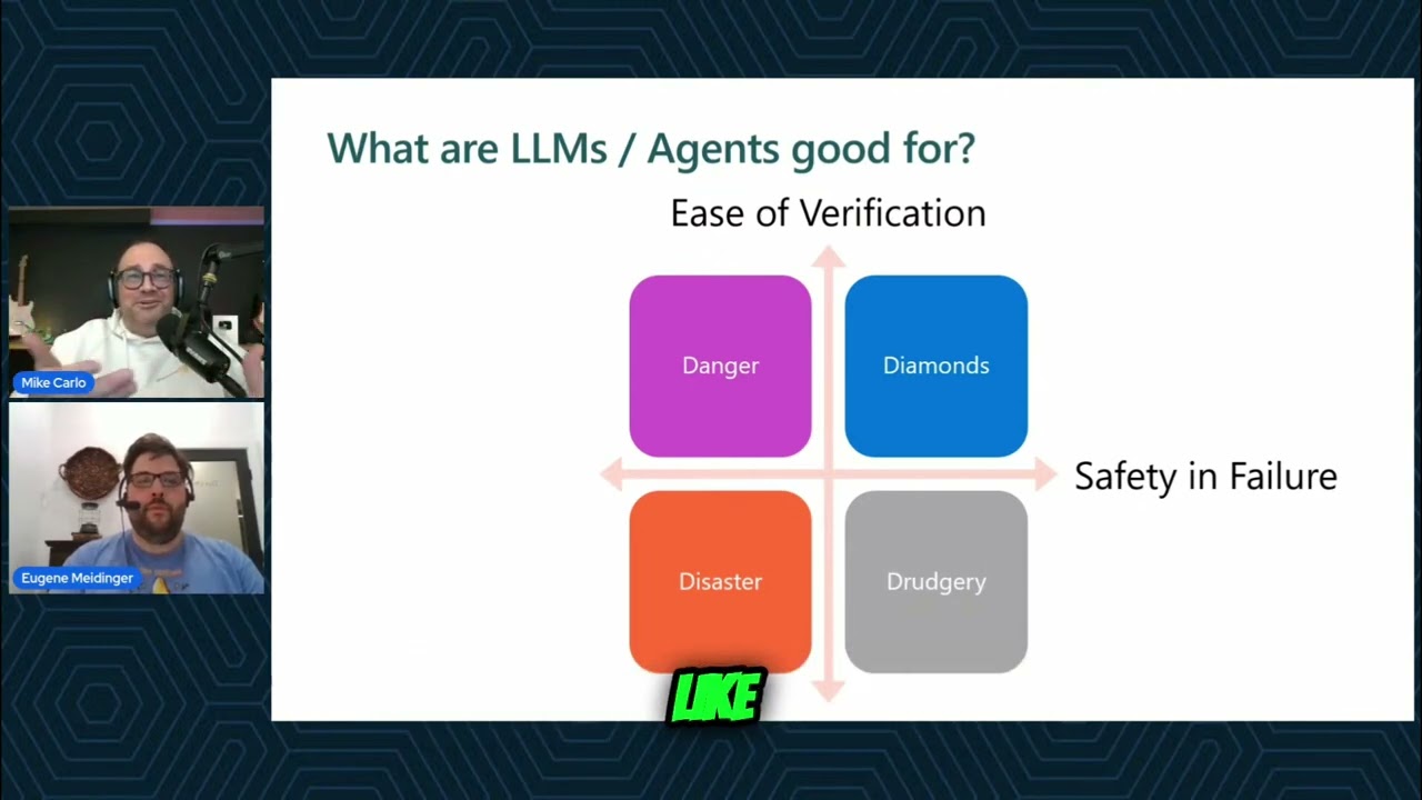 AI Builds Code: You Tweak, Perfect, and Understand Faster! 