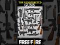 FREE FIRE TOP 3 UNDERRETED GUNS 😱 #shorts #shortvideo #freefire #garenafreefire