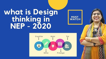 Design Thinking | Simple Ideas for NEP 2020 Implementation | Dr Sapna Agrawal | Mentor