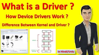 Celebrity what is a driver? | How Device Drivers Work? | Kernel vs Driver (in Hindi) Net Worth