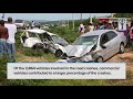 Road accidents in Nigeria