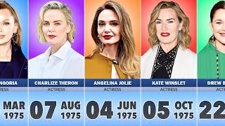 Famous Celebrities Born in 1975