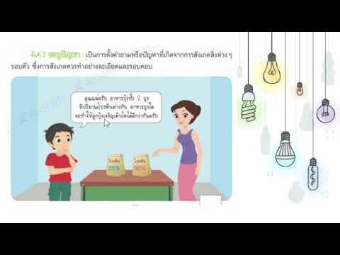 เรียนรู้วิทยาศาสตร์ (วิธีการทางวิทยาศาสตร์) ชั้น ป.3