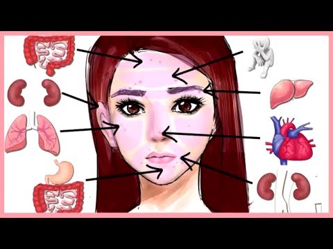 Video: This Is A Face Map In Chinese. And Here's What She Will Tell You About Your Health - Alternative View