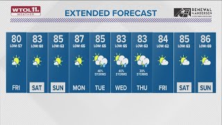 Cool down Thursday night; mostly sunny, mild through the weekend | WTOL 11 Weather - July 18