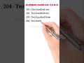 Number Name 201 to 210 | Write in Words | #shorts #numbername1to100
