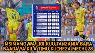 Msimamo Wa Ligi Kuu Tanzania Bara 2023/24 Baada Ya Mechi 28 Kwa Kila Timu Yanga, Simba Na Azam