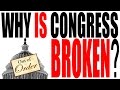 Understanding Congressional Gridlock