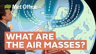 What are the Air Masses?