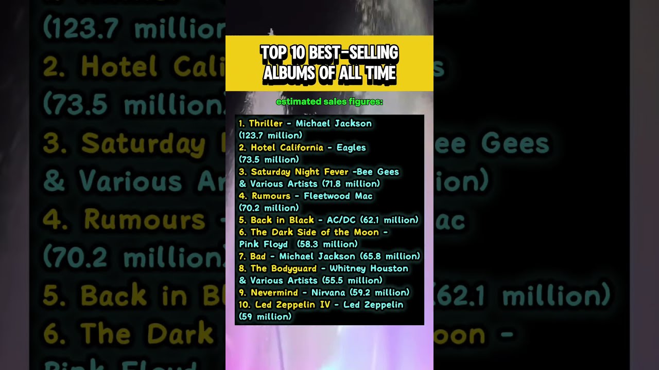 Top 10 Best Selling Albums Of All Time