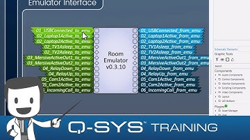 Q-SYS Training | Control and UCI ADVANCED - E2 - UCI Controller Component