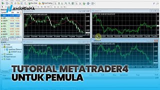 Tutorial Cara Menggunakan Metatrader 4 (MT4) di PC Untuk Pemula screenshot 2