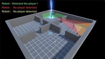Unity3D Sight Detect System
