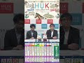 兵庫アーバン競馬(HUK)園田競馬場・姫路競馬場トラックマンのウマ話