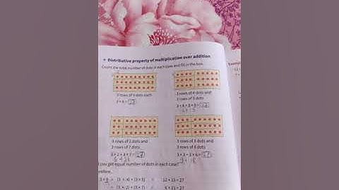 Class:3. Subject: Mathematics. Chapter no5: Multiplication. Date:7/10/20