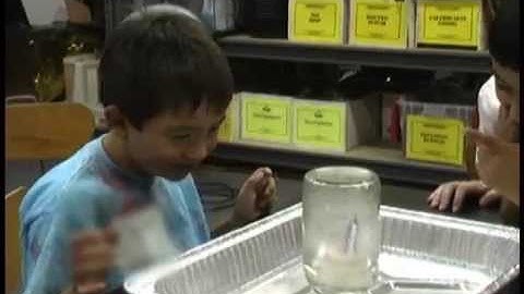 "Candle in a Jar" Science Lesson Trailer